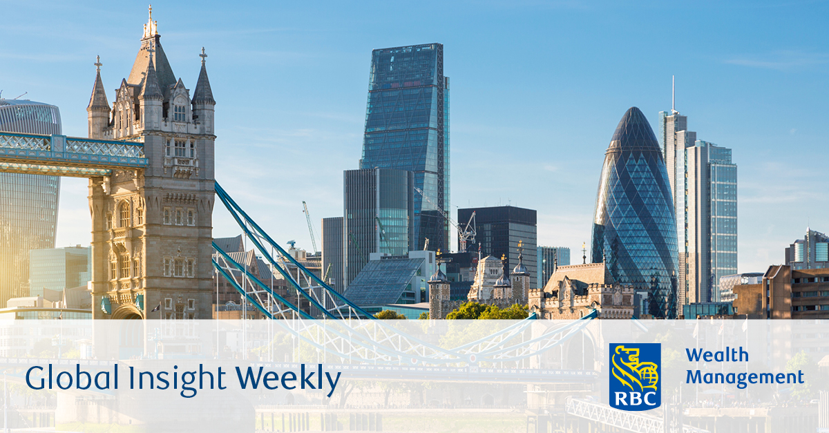 London skyline