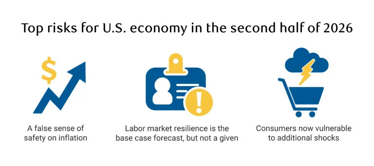 Top risks for US economy in the second half of 2026